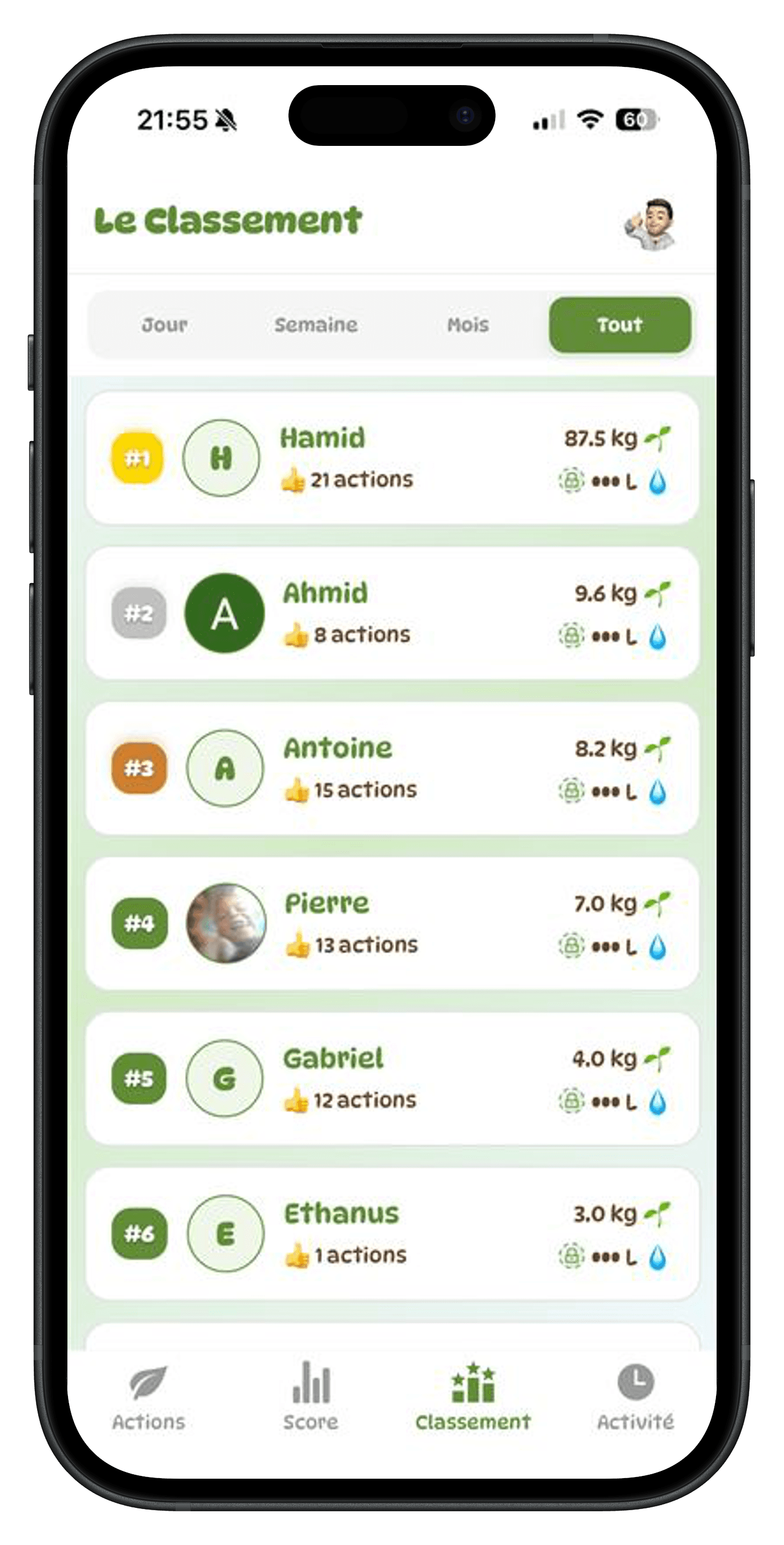 Rejoins la communauté